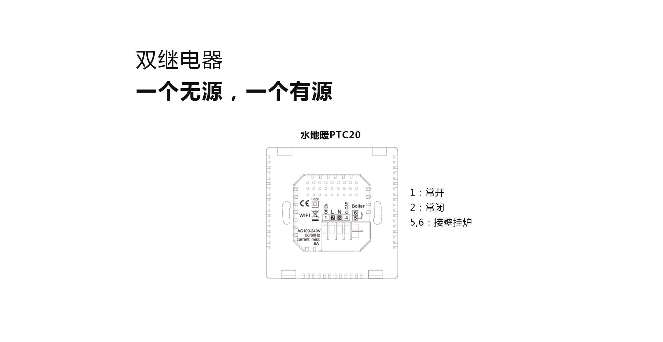 Water Heating PTC20