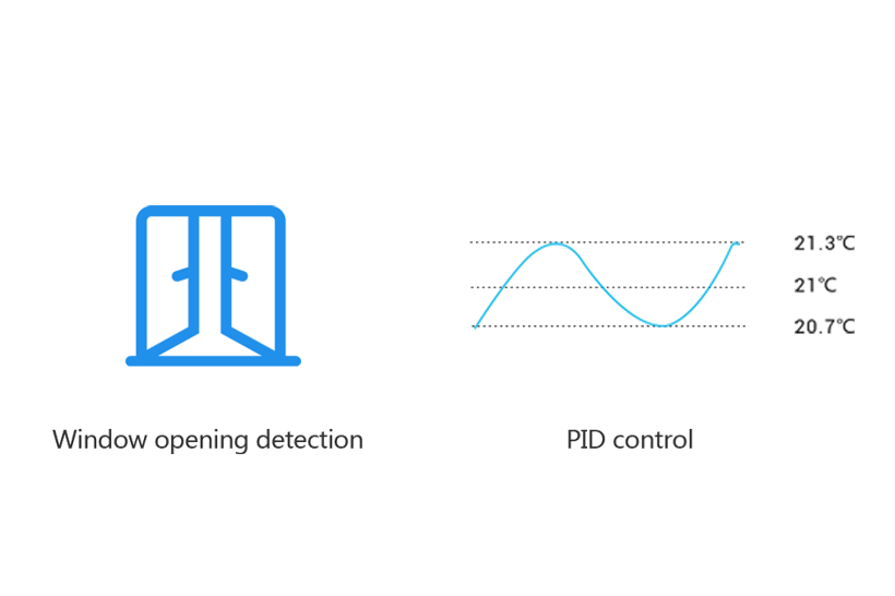 Window Opening Detection & PID Control